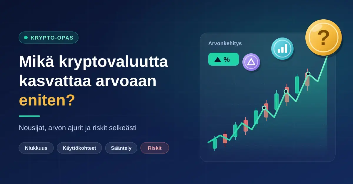 Tummansininen grafiikka, jossa otsikko "Mikä kryptovaluutta kasvattaa arvoaan eniten?" sekä vaihtelevasti nouseva kurssikaavio, kynttiläkuvio ja kolme yleistä kryptokolikkoa, joista suurimmassa on kysymysmerkki.